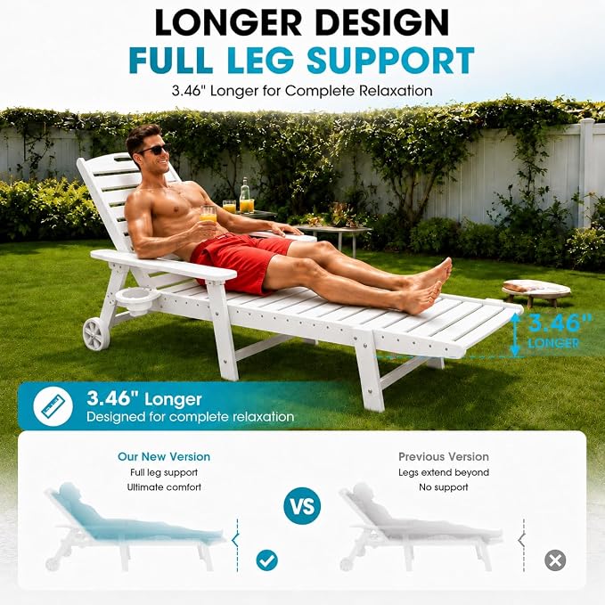 Ciokea Lounge Chair Outdoor, Oversized Chaise Lounge Chair with 5 Positions, HDPE, Patio Lounge Chair with Wheels & Cup Holder for Pool, Deck, Poolside, White
