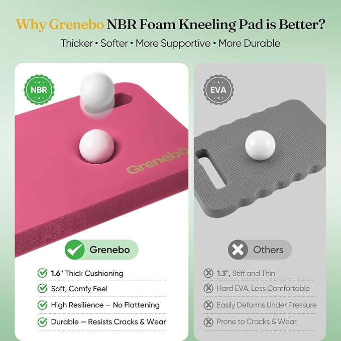 Grenebo High-Density NBR Foam Garden Kneeling Pad, 1.6" Extra Thick Gardening Pads for Kneeling, Ultra Soft Kneeling Pads for Gardening, Work, Exercise, Yoga, 17.3×11×1.6 in (2, Pink)