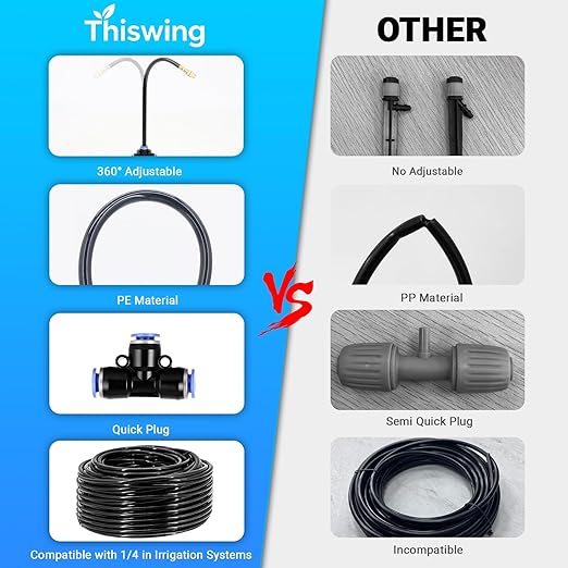 Thiswing 360° Adjustable Drip Irrigation System - Compatible 1/4" Irrigation System, 50FT Automatic Garden Watering Atomizing System with 15 Nozzles, Sprinkler for Yard, Lawn, Plants, Garden