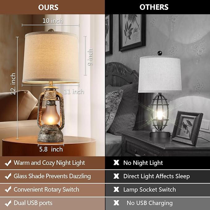 Farmhouse Rustic Table Lamps Set of 2, Iron Gray | Vintage Lantern Design, Dual USB Ports, For Living Room Bedroom Bedside, 4 Bulbs Included