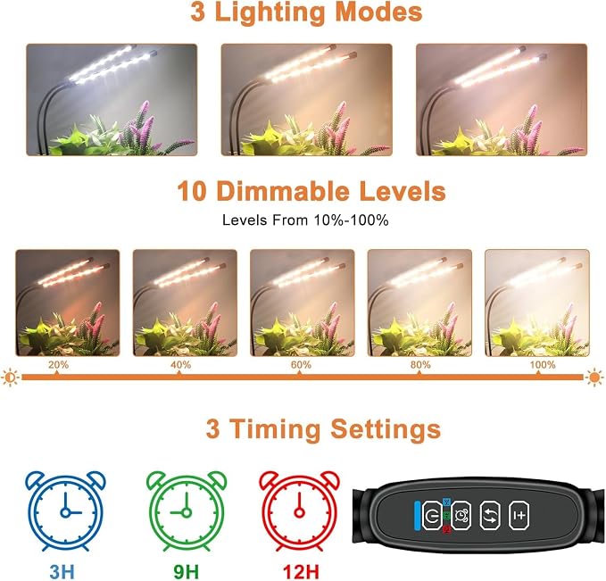 SDOVUERC Full Spectrum Dual Heads Clip Grow Lights for Indoor Plants with 3/9/12H Timer Dimmer and 10 feet Cables for Plant Growing(Adapter Included)