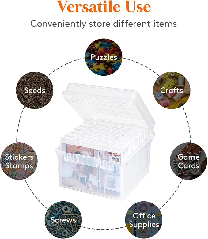 Lifewit 1 Pcs Photo Storage Set with 7 pcs 5"x7" Inner Photo Box& 23 x 22 cm/9x8.5 Transport Case, Craft Organizer for Seed Cards Pictures Office Supplies with 1 Sheet Label Sticker, Clear