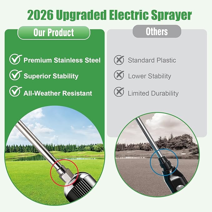 2 Gallon Electric Garden Sprayer, 7.4V Battery Powered Sprayer with USB Rechargeable Handle, Telescopic Wand, 4 Adjustable Nozzles, Battery Indicator, Shoulder Strap for Lawn, Plant Watering & Yard