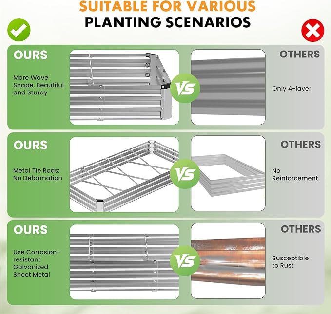 DUMOS Galvanized Raised Garden Bed Outdoor, 8x4x1ft Raised Metal Planter Box, Rust-Resistant Steel Garden Planter, Rectangular Gardening Flower Bed for Vegetables Flowers Herbs, Open Bottom