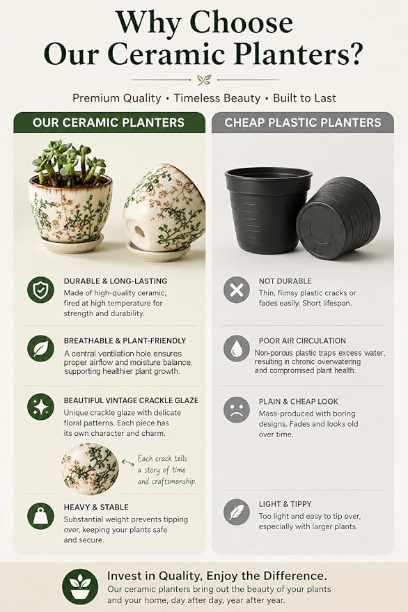 Ceramic Plant Pots, 4.8 Inch Succulent Pots, Planters with Drainage and Attached Saucer Set of 4, Vintage Floral Flower Pots for Home Decor, Plant Lover Gifts
