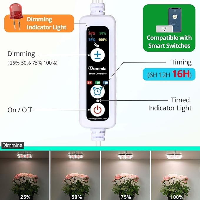 Full Spectrum LED Grow Light for Indoor Plants, 2 Panels 10W with 6/12/16h Timer Dimmable Plant Lights for Flower Veg Plant Growth USB, Netural White, 2-Pack
