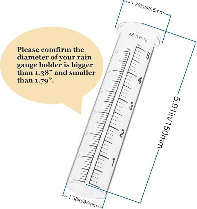 5" Capacity Rain Gauge Glass Replacement Tube, Lip Design, Great for Yard Garden Outdoor Home (2 Pack)