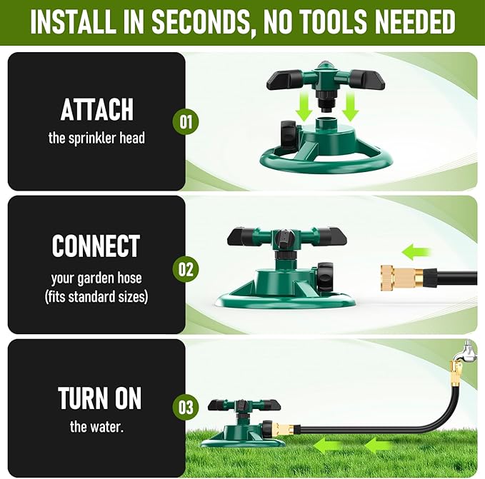 Sprinklers for Yard, Lawn & Garden Sprinkler Automatic 360 Rotating for Large Area Coverage, Grass Water Sprinkler for Water Fun-2PCS
