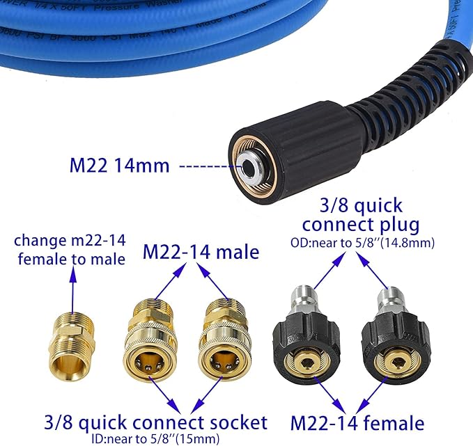 FIXFANS Pressure Washer Hose – 1/4" X 50 FT High Power Washer Extension Hose – Kink & Wear Resistant High Pressure Hose for Replacement – Compatible with M22 Fittings – 3600PSI