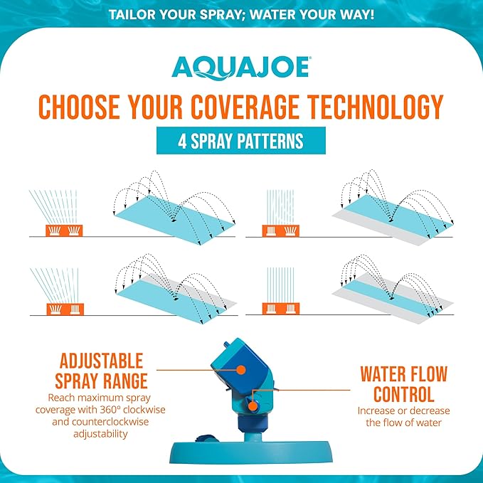Aqua Joe AJ-OSPR20 Mini Oscillating Sprinkler on Sled Base – 20 Nozzles, 4 Spray Patterns, up to 4,250 sq. ft. Coverage