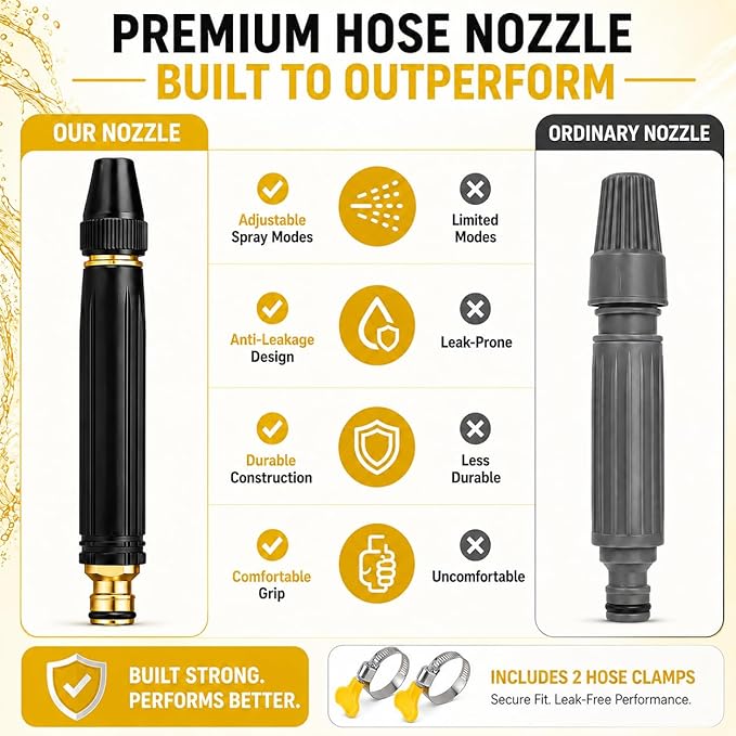 High Pressure Hose Nozzle High Pressure Car Wash Water Gun Garden Hose Sprayer High Pressure Hose Nozzle, Adjustable Spray Patterns for Car Washing and Outdoor Cleaning