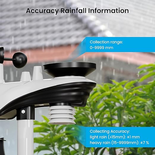 Sainlogic 12-in-1 Home Weather Station Wireless Indoor Outdoor and Rain Gauge Outdoor for Temperature, Humidity, Forecast, Pressure, Moon Phase, Alarm for Bedroom, Black (No WiFi)