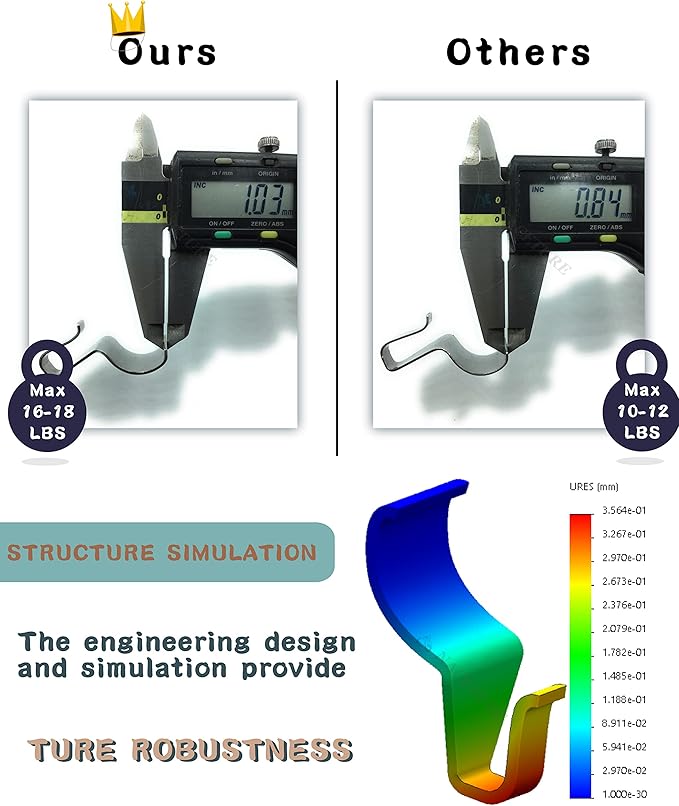 NACETURE Vinyl Siding Hooks 20 Pack Heavy Duty Siding Clips Vinyl Siding Hanger for Hanging on Patio, No Hole Need Command Outdoor Hook Hang to Decor Wreath Things | Heavy Duty