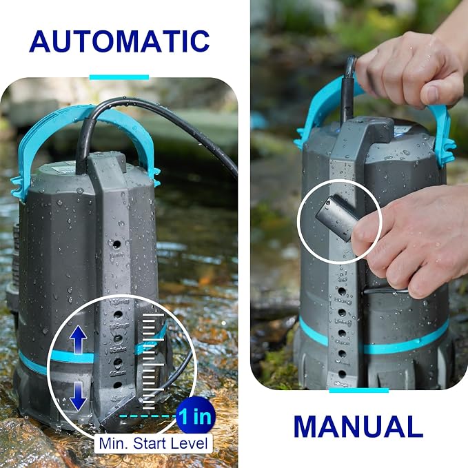 Aquastrong Automatic Sump Pump, 1/2 HP 3159 GPH Submersible Water Pump, Utility Pump High Flow Water Removal for Swimming Pool, Garden Pond, Basement, Window Wells with 10ft Long Power Cord