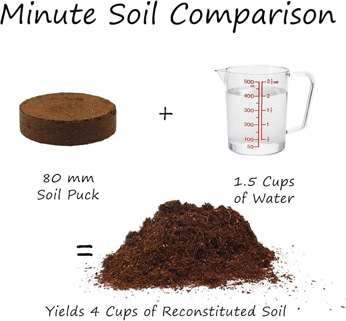 Minute Soil - Compressed Coco Coir Fiber Grow Medium 80mm x 15mm - 14 oz (4 Packs)