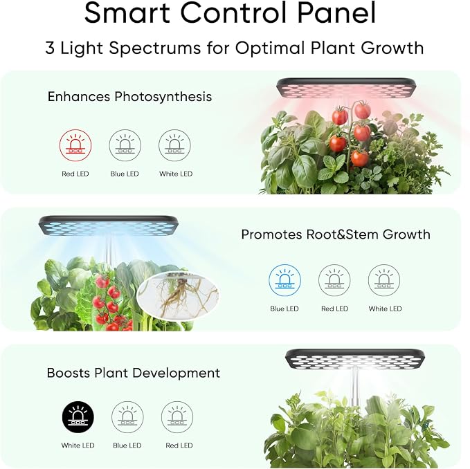 Sonicgrace Indoor Hydroponic Growing System with LED Grow Light, Quiet Smart Water Pump, 5 Pods, Automatic Timer, Perfect for Herbs, Vegetables and Fruits, Ideal Home Office Gardening Gift