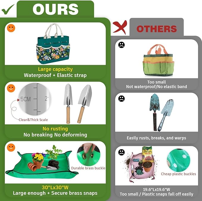 22Pcs Gardening Tools Set for Women Heavy Duty Garden Hand Tools Kit Birthday Gifts for Mom Wife Grandma Beginner Gardening Accessories with Tote Bag/Shovels/Repotting Mat/Plant Labels/Gloves