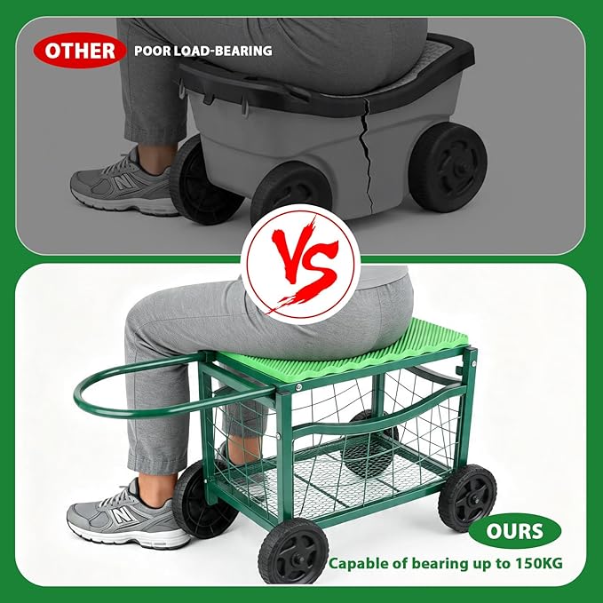 Garden Rolling Work Seat with Wheels, Padded Foam Cushion, Wire Mesh Storage Basket, Steel Frame, Hold Max. 350Lbs
