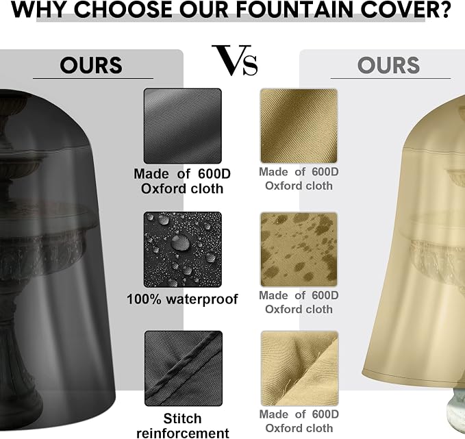 Tatuo Fountain Covers for Winter Waterproof 36"x42" 600d Outdoor Oxford Cloth Garden Fountain Statue Protective Cover with Drawstring for Outdoor Garden Statue(Black)