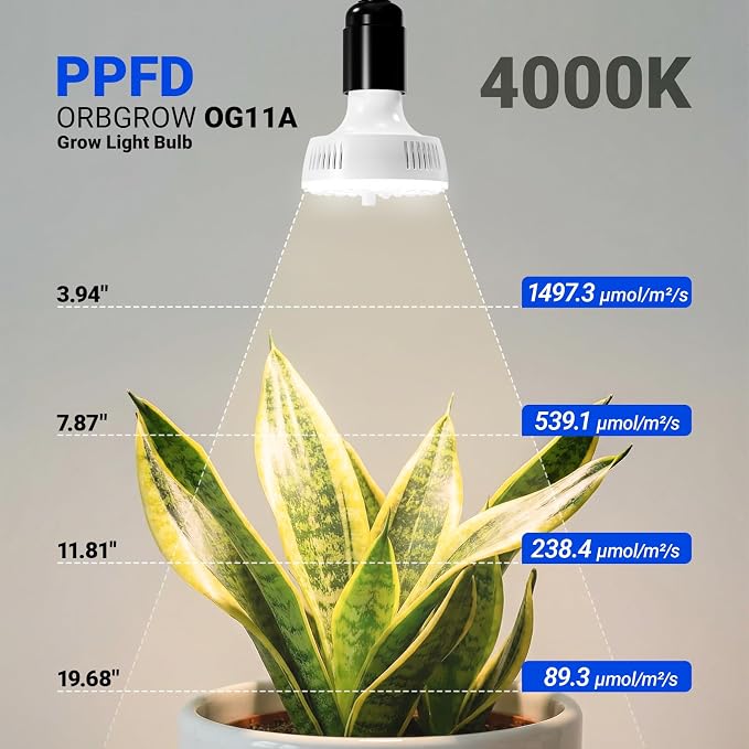 Barrina Orbgrow OG11A4 Clip On Grow Lights for Indoor Plants, Integrated Stepless Dimming & Timing, 4000K 44W(4 x 11W, 400 Watt Equiv), Full Spectrum 4-Gooseneck with E26 Plant Light Bulbs