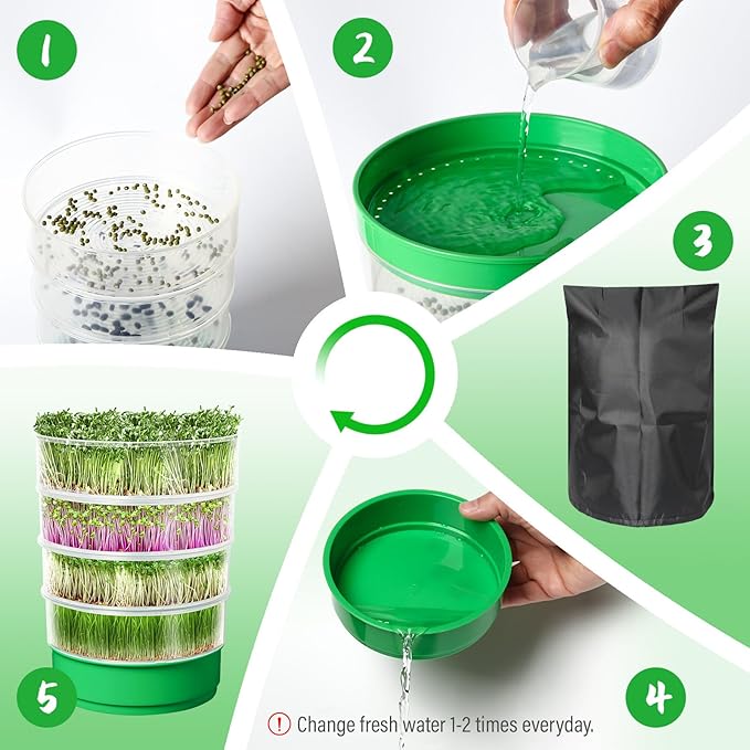 AOMGD 4-Tier Microgreens Growing Seed Sprouting Tray | Indoor Soil-Free System, BPA Free Seed Germination Kit, For Salad Greens, Alfalfa & Broccoli