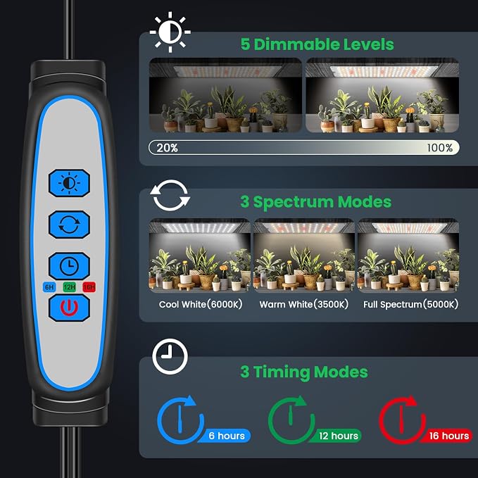 Garpsen Grow Light, 8-Panels 6000K Full Spectrum Plant Lights for Seed Starting with Auto Timer 6/12/16H, 5 Dimmable Levels & 3 Color Modes, 1104 LEDs Grow Lamp for Under Cabinet and Plant Stand