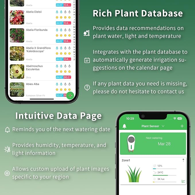 Netro Whisperer 2nd Gen Smart Plant Sensor, APP-Baed, WiFi Connected, Solar Powered for Outdoor Use