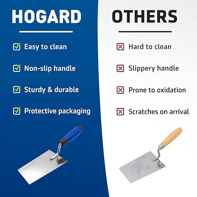 7" Margin Trowel Premium | Made of Stainless Steel | Flat Masonry Hand Trowel Tool with Soft Grip Handle | The Best Bucket Trowel Concrete Tool.
