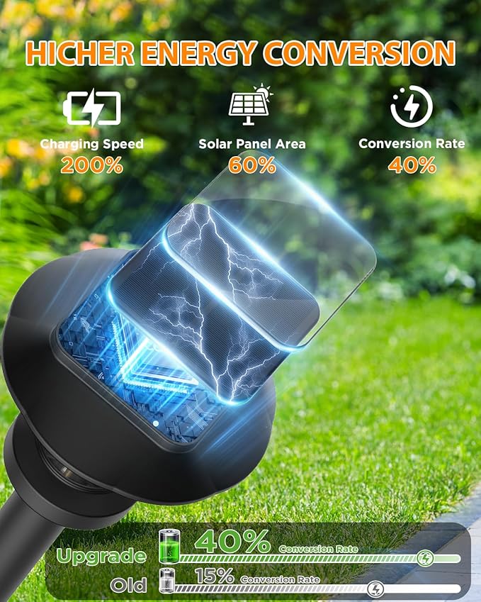 Solar Pathway Lights Outdoor - 12 Pack Solar Powered Garden Lights Waterproof IP65, Decor Landscape Lighting with Three Lighting Modes for Yard, Lawn, Walkway, Driveway, Warm White