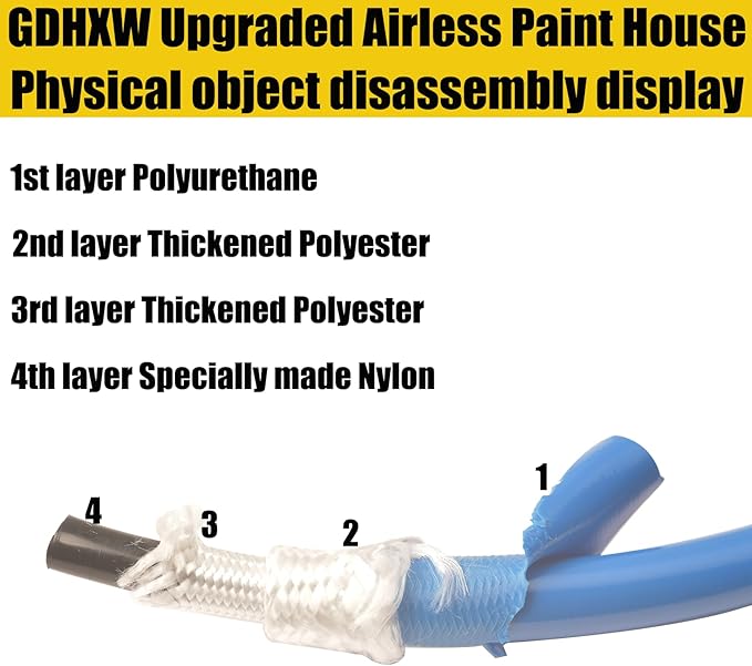 GDHXW 50FT Airless Paint Spray Hose Double Layer Braided Wire Upgraded 8500 PSI High Pressure Flexible Nylon Tube Universal Paint Sprayer 1/4 inch