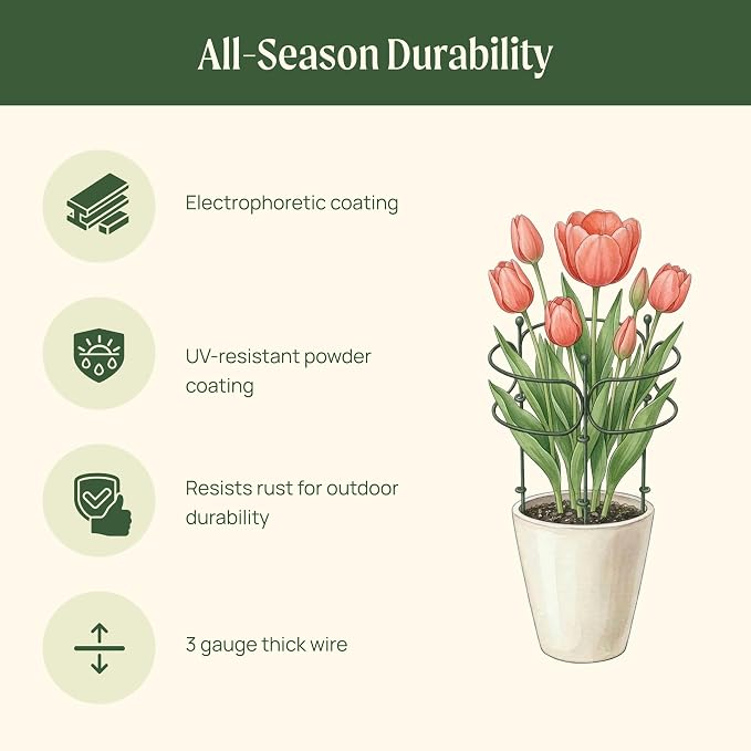 6 Pack Curved Plant Support Stakes, Dual Half Round Metal Garden Plant Stake, Peony Cages and Supports, 10"(W) x 20" (H) Flower Support Ring for Peonies, Hydrangea