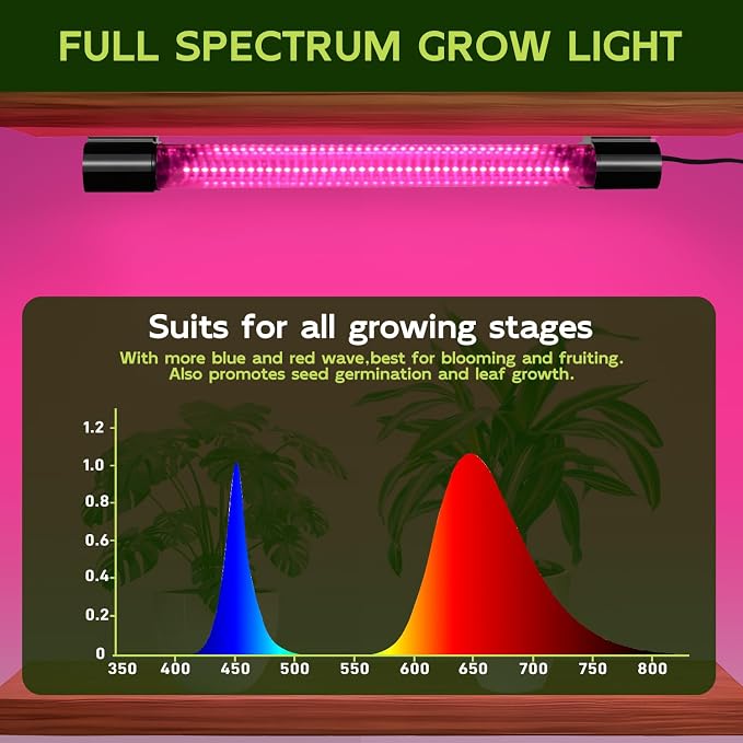 Hlite 16inch 2 Pack LED Grow Lights - Linkable Grow Lights for Indoor Plants, Full Spectrum Plant Lights Plug and Hanging Design with Auto On/Off Timer Hanging Grow Light from Seedling to Flowering