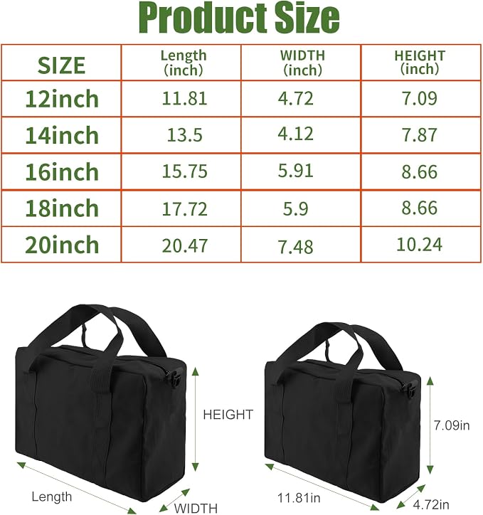 Small Tool Bag,Close Top Wide Mouth Tool Organizer Bag,Large Capacity Tool Bags for Men,Canvas Tool Storage Bag for Storage Handbag for Screwdrivers,Wrench,Pliers Hand Tools (black, 14 Inch)