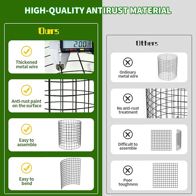 PASARA 10 Pack Plant Protectors from Animals, 13 Inch Round Cloche Plant Cages with Sturdy Chicken Wire Mesh, Garden Cages to Keep Animals Out for Vegetables & Flowers, Includes Support Stakes