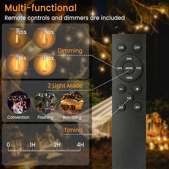 Outdoor String Lights 75FT LED Patio Lights 53 Plastic Edison Bulbs (3 Spare) with Remote Waterproof Patio Lights, Dimmable Outside Hanging Light Connectable for Porch Backyard, White