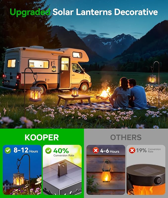 KOOPER Solar Lanterns Outdoor Waterproof, Two Modes Hanging Solar Lantern Lights for Outside, Auto ON/Off Lanterns Decorative Outdoor for Garden Table Yard Path Tree Patio Lawn Decor, Gifts, 2 Pack
