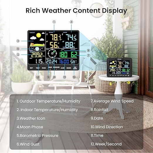 Sainlogic 12-in-1 Home Weather Station Wireless Indoor Outdoor and Rain Gauge Outdoor for Temperature, Humidity, Forecast, Pressure, Moon Phase, Alarm for Bedroom, Black (No WiFi)