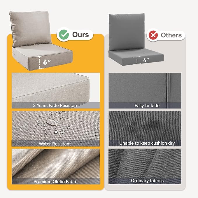 Outdoor Cushion Set for Furniture Patio Furniture, UV Resistant, Water Resistant - 6 Inch Thick Foam Garden Cushions– 24x24 Inch Patio Seat Covers for Chair/Sofa/Couch | Beige | 2-Pack |