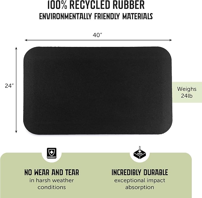 Playsafer Playground Safety Rubber Wearmat for Swingsets and Slides - 1" Thick X 24" W X 40" L (1 Pack, Black)