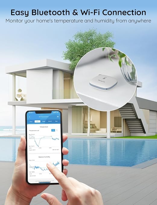 GoveeLife Smart Hygrometer Thermometer, WiFi Temperature Monitor H5179, Humidity Sensor with App Alert, 2 Years Data Storage Export, Wireless Room Thermometer Indoor for Home, Greenhouse, RV