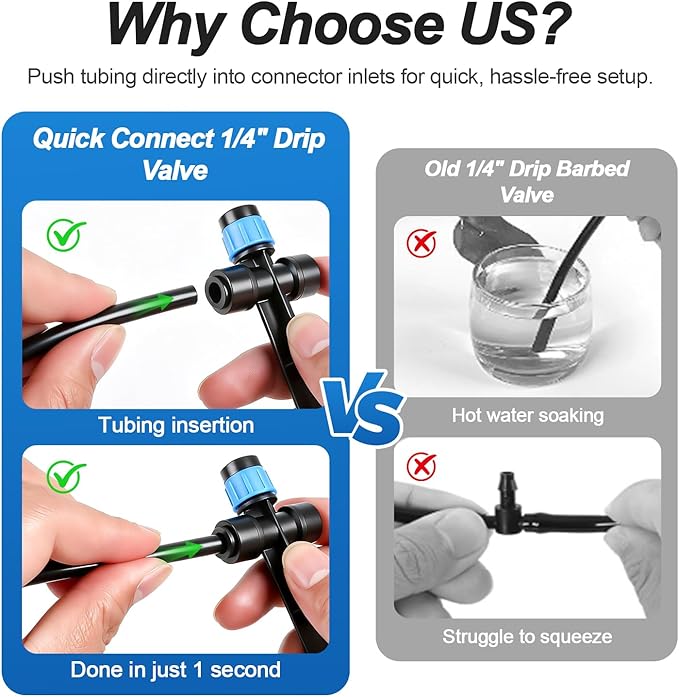 20 Pack Quick Connect 1/4 Inch Drip Irrigation Emitters, 1/4'' Drip in-line Pass Through Vortex Emitters Adjustable 360 Degree Dripline Stake Emitter with 10 Plugs for DIY Sprinkler Systems