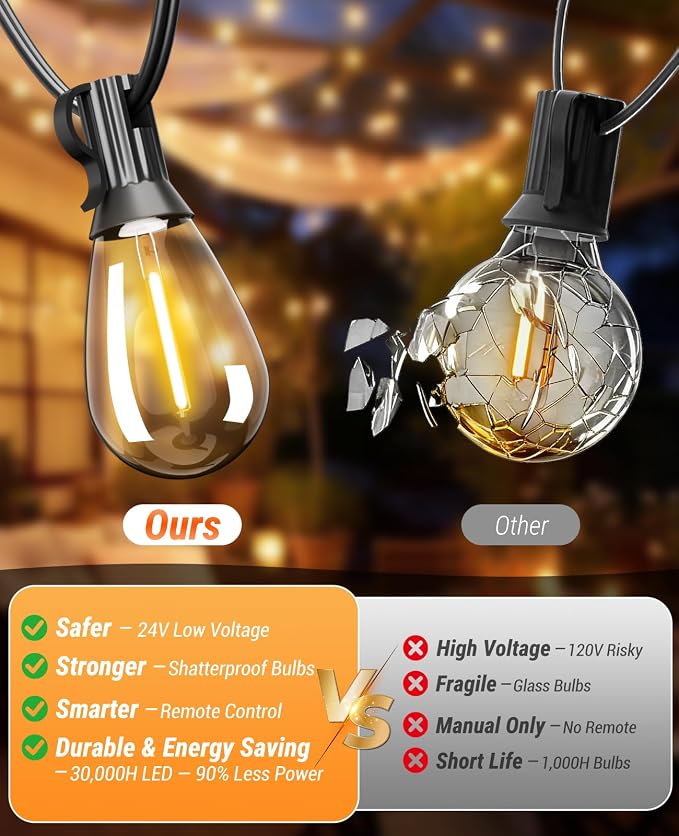 100FT Outdoor String Lights with Remote, LED Patio Lights with 35+1 Waterproof S11 Bulbs, Outside Dimmable 2700K Warm White, Timer & 3 Modes,for Backyard Garden Deck Porch Balcony Gazebo Party Decor