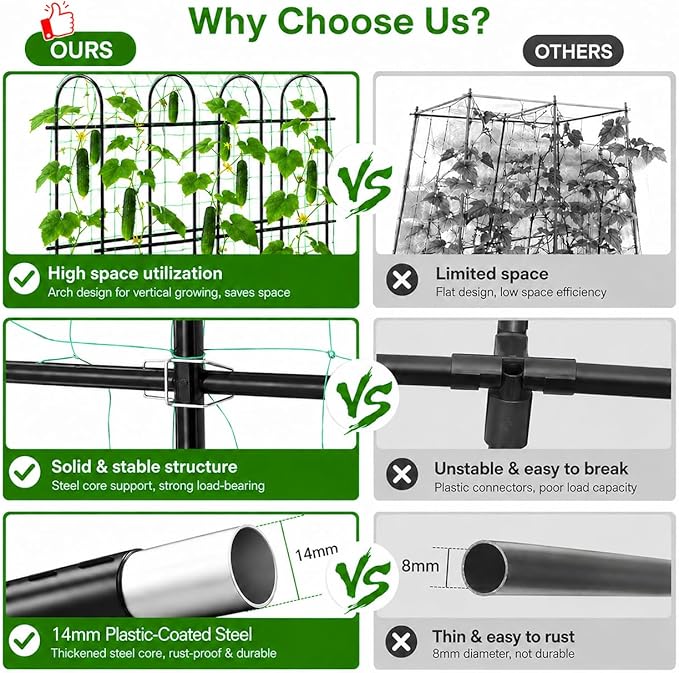 OTOSUNNY 72" Garden Arch Trellis for Climbing Plants, Cucumber Trellis Arch for Vegetables Tomatoes Cucumbers Peas Beans and Squash, Tall Outdoor Metal Trellis for Raised Garden Bed, Black
