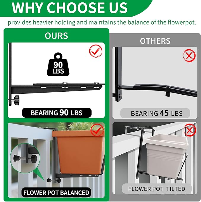 Window Box Brackets, Adjustable Planter Box Brackets, Heavy Duty Iron Flower Box Bracket for Deck Railing with Upgraded Bottom Support - Ideal for Balconies, Fences, and Gardens (6 Pack)