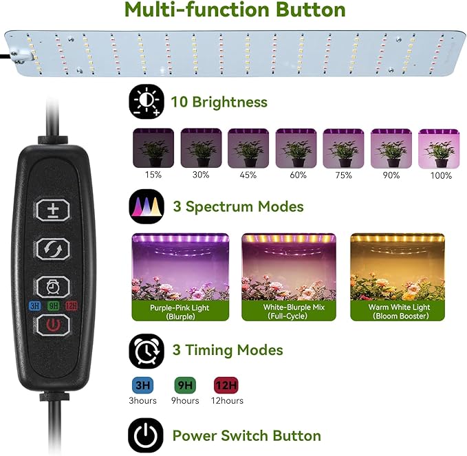 Mini Greenhouse with Grow Light & Timer & Hygrothermograph, 30"x16"x20" Indoor/Outdoor Tabletop Greenhouse with 96 LEDs Dimmable Full-Spectrum Lights (3 Colors), for Houseplants,Seedlings, Outside