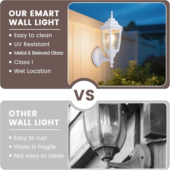 Die-Cast Aluminum & Glass Dusk to Dawn Photocell-Controlled Outdoor Wall Light, IP65 Waterproof Outdoor Light Fixture, E26 Base (60W Max) Porch Light, ETL, UL, CSA Qualified, White