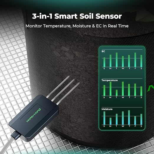 MARS HYDRO Smart Sensor Kit: PPFD, CO₂, and Soil Sensors for iControl & iHub-Pro, Precision Environmental Monitoring and Control for Indoor Growing