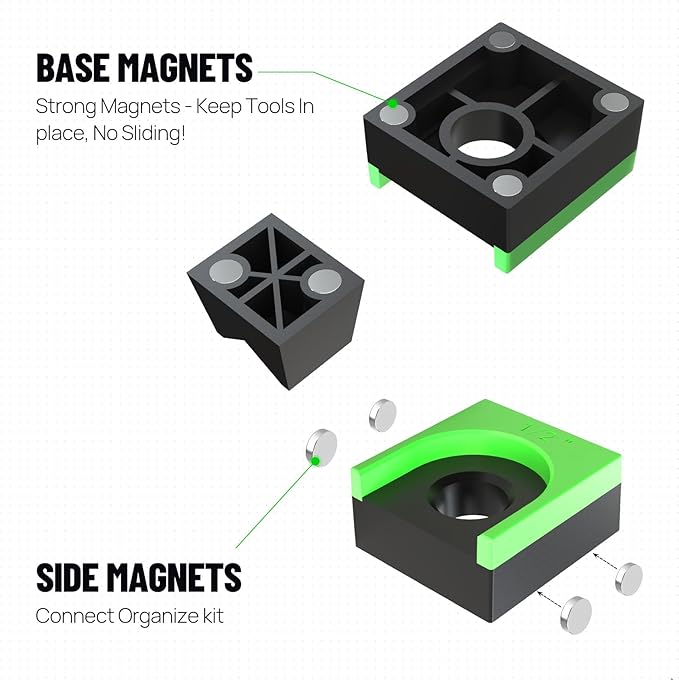 Ratchet Organizer Kit - 3 Pack Set, with Strong Magnets, Ratchet Organizer for Tool Box Drawer, Keep Tools Organized, for Garage, Workshop (Green/Black)