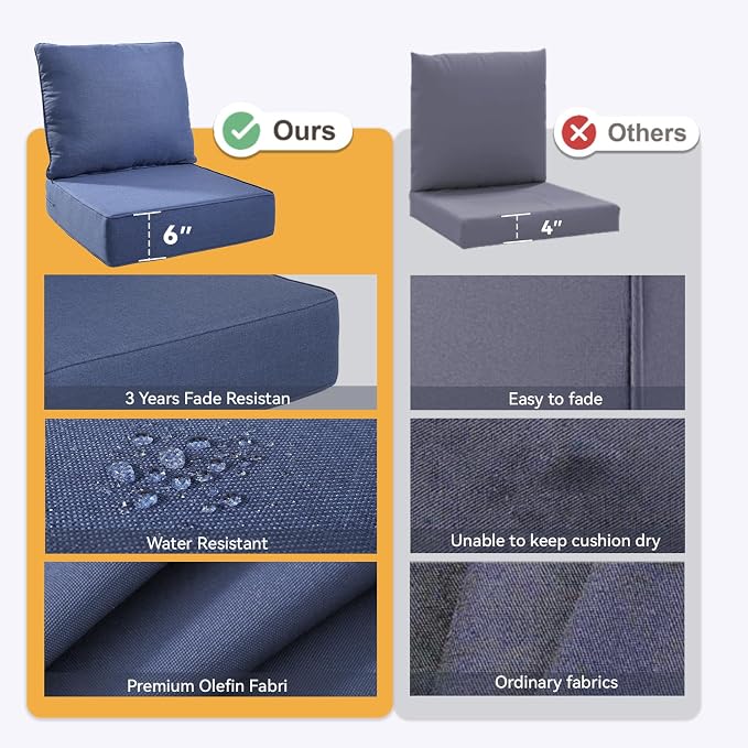 Outdoor Cushion Set for Furniture Patio Furniture, UV Resistant, Water Resistant - 6 Inch Thick Foam Garden Cushions– 24x24 Inch Patio Seat Covers for Chair/Sofa/Couch | Blue | 5-Pack |