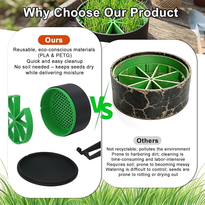 MOTOQUEEN Smart Germination Kit,Reusable,Soil-Free Seedling Tray with Built-in Water Reservoir,Designed for up to 8 Seed Varieties